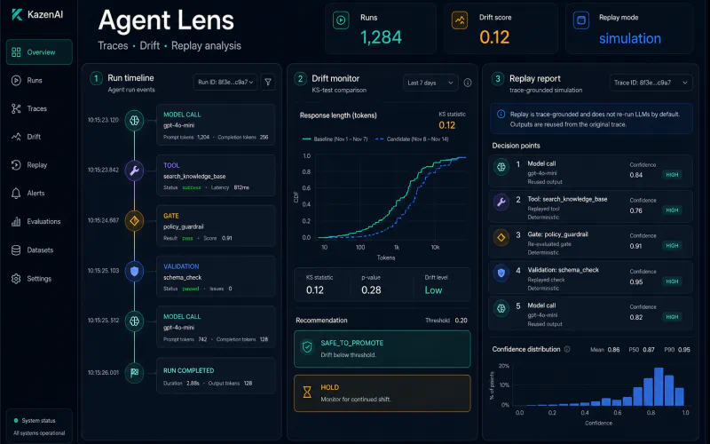 Agent Lens